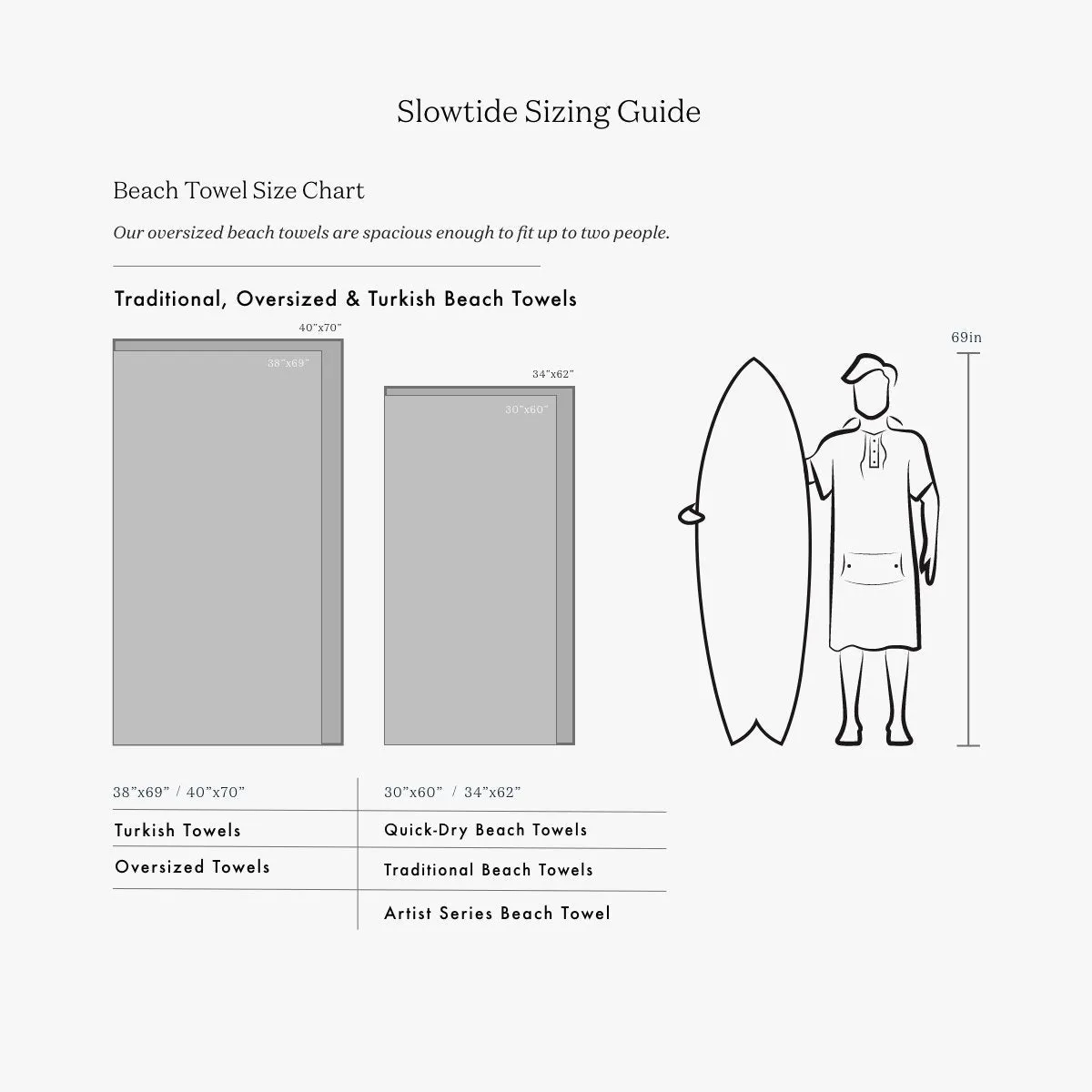 Slowtide Here Comes the Sun Towel-Blue